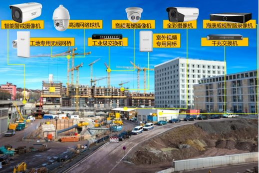 青岛建筑工地无线视频智能监控安装方案
